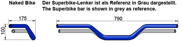 LSL 28.6mm Aluminium Naked Bike Fat Bars
