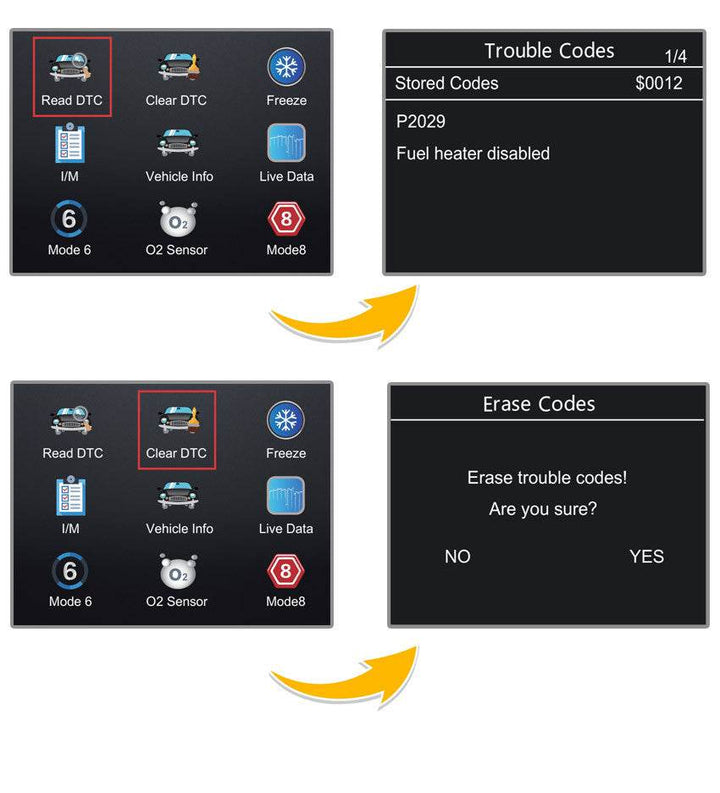 Black and Red OBD2 Scanner Car Diagnostic Tool - Engine Fault Code Reader - DriftnDrive